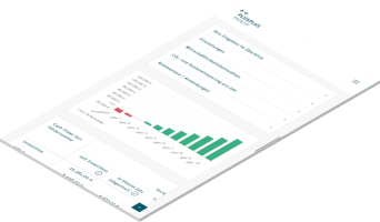 Projekt Vorteilsrechner plusplusprinzip Mobile Ansicht